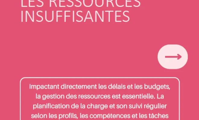 5 raisons d'échec de projet, Aube, Impletio Conseil