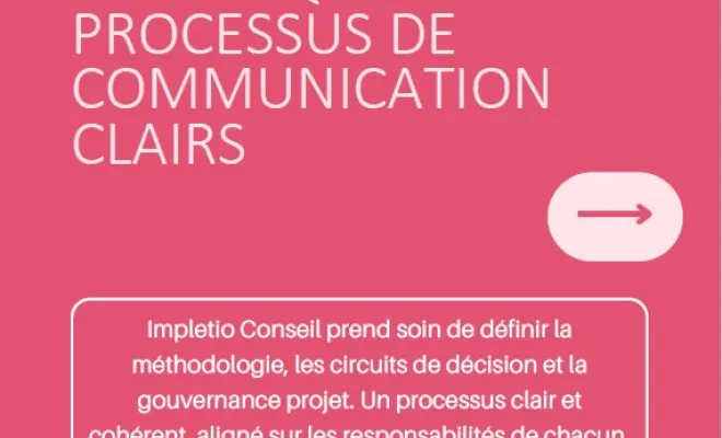 5 raisons d'échec de projet, Aube, Impletio Conseil